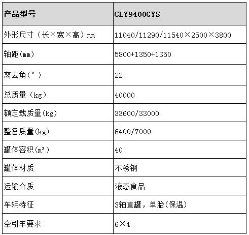 液態食品運輸車型號參數表圖