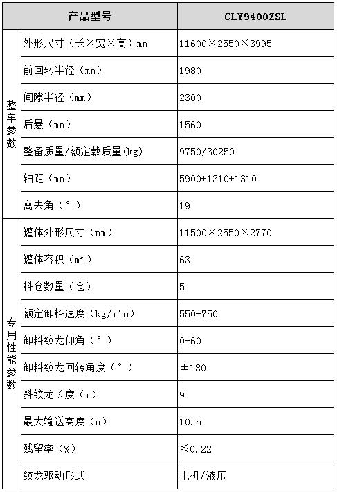 散裝飼料運輸半掛車型號參數表圖